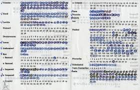 Biblia 2013 Status La Jumate De An Alexb Ro