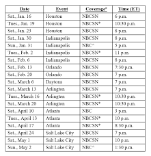 15 12 p.m., nascar scan all special: Nbc Sports Announces 2021 Monster Energy Supercross Telecast Schedule Motor Sports Newswire