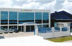 Image result for homeritz