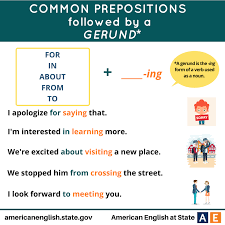 Think, despair, fond, confident, prevent, abstain, refrain, prohibit etc. Common Prepositions Followed By A Gerund Learn English English Vocabulary Words English Phrases