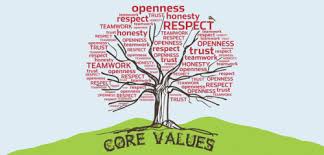 How important are the core values in your life? What Are Your Core Values