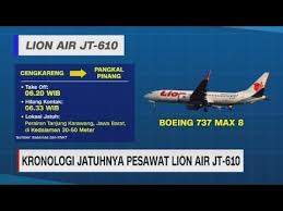 Berita terbaru berita hari ini berita trending rangkuman berita. Kronologi Jatuhnya Pesawat Lion Air Jt 610 Youtube