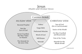20 Elegant Christianity Vs Judaism Venn Diagram