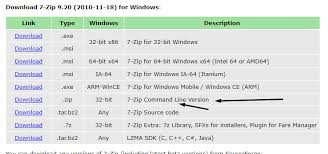 There are many situations where you can find yourself needing to look up a zip code. Zip A Folder Using 7 Zip Command Line To Zip All The Contents Without Zipping The Folder Itself General Software Forum