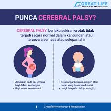 Cerebral palsy (cp) itu sendiri bukanlah nama suatu bakteri, virus, ataupun nama penyakit menular. Apa Itu Greatlife Physiotherapy Rehabilitation Facebook