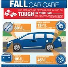 What You Must Know About Auto Repairs Car Care Car Care Tips Car Facts