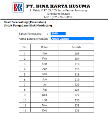 We did not find results for: Https Www Unisbank Ac Id Ojs Index Php Sintak Article View 6636 2064
