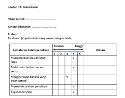 Tunjukkan arah bunyi yang didengar. 15 Contoh Instrumen Pentaksiran Bilik Darjah Pbd