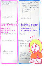 ノートの真ん中に１本線 書き出しワークに広がりが出る ノート マイノート 仕事 手帳