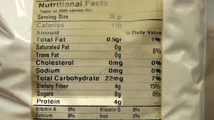 Determining The Protein Content In Flour Rouxbe Online Culinary School Culinary School Protein Diy Spice Mix