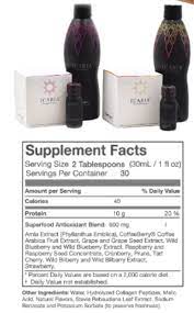 Hotel sb glow 4*s a barcelona, amb piscina, restaurant, gimnàs, sauna. Tranont Launches New Collagen Peptide Product Line Icaria Renewal Science Pharmiweb Com