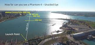 The symbol for mile is mi. How Far Can You See A Drone In Sky Photovideo
