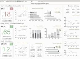 Ssrs Sample Dashboard Dashboard Reports Kpi Dashboard