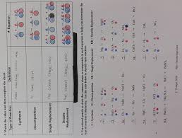 Mr A C Andersens Classes Licensed For Non Commercial