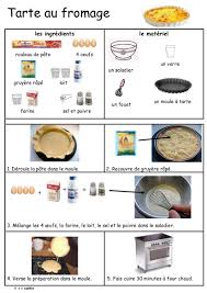 La Tarte Au Fromage Recette Recettes De Cuisine Tarte Au Fromage