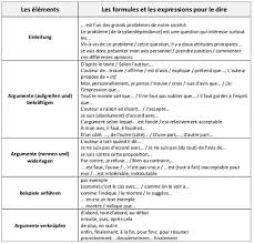 Meistens muss die stellungnahme erst i. Stellungnahme Oberstufe Beispiel Stellungnahme Oberstufe Beispiel Klassenarbeit Zum Thema Argumentation Am Beispiel Eines Sweetnessandlightphotography Wall