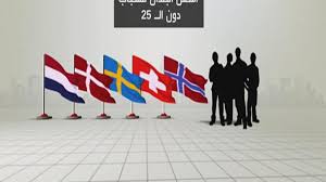 ننشر جداول تسعير تحويل الأراضي الزراعية لسكني بسفنكس الجديدة «خاص». Ø§Ù„Ù†Ø±ÙˆÙŠØ¬ ÙˆØ§Ù„Ø³ÙˆÙŠØ¯ Ù…Ù† Ø£ÙØ¶Ù„ Ø§Ù„Ø¯ÙˆÙ„ Ù„Ù„Ø´Ø¨Ø§Ø¨ Ø¯ÙˆÙ† Ø§Ù„Ù€25