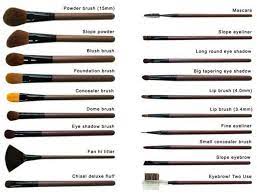 Maybe you would like to learn more about one of these? 7 Beauty Products Every Girl Quot Must Have Quot Eye Makeup Cosmetics Mac Makeup Brushes Set Eye Makeup Brushes Set