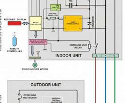 Reading guidelines for ac and dc schematics in protection and control relaying (on photo. Mn 4901 Air Conditioning Wiring Diagram Free Download Wiring Diagram Wiring Diagram