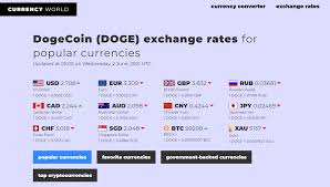 Which is the best anonymous bitcoin wallet of 2021. Currency World Posts Facebook