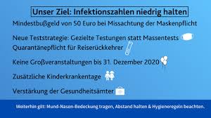 Stand 31 07 2021 18 00uhr Informationen Und Massnahmen Zur Lokalen Bekampung Des Corona Virus Niederkirchen