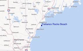 Fortunes Rocks Beach Surf Forecast And Surf Reports Maine Usa