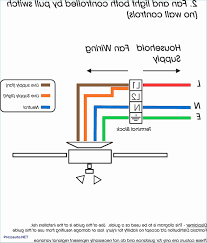 The thermostat wiring on these systems can have very similar wiring properties. Diagram Wiring Diagram For Honeywell Full Version Hd Quality For Honeywell Activediagram Fondazioneistruzioneagraria It