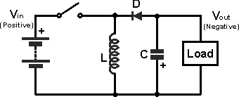 We derive the relationship between the input voltage, average. Buck Boost Converter Switching Dc Dc Regulator Electronics Notes