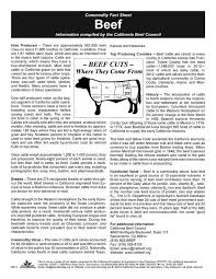 Beef Facts About Production Value History And Nutrition Includes Lesson Plan Ideas Vocabulaire Anglais Vocabulaire