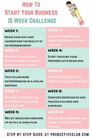 Things To Do Before Starting A Business In 2020 Small Business Plan Business Basics Small Business Organization