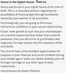 Venus In The 8th House Birth Chart Astrology Venus Astrology Astrology Facts