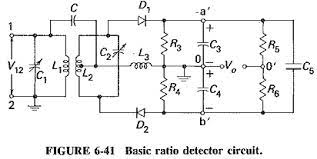 Imagine that electron 1 moves to fill hole 0. Tb 3704 Ratio Detector For Fm Demodulation Download Diagram