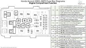 For 2019, we take luxury to the next level. 2007 Honda Accord Fuse Box Wiring Diagrams Rest Time