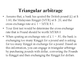 Gbpu to myr rate for today is rm5.92. Chapter 6 International Arbitrage And Interest Rate Parity