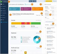 Quickbooks Home Page 10 Handy Tips Quickbooks Quickbooks Online Finance Jobs