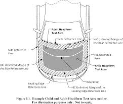 Image result for Federal Safety Yellow 2002 Truck