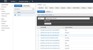 Dynamodb supports six data types, namely string, number, binary, stringset, numberset, and binaryset.to understand this better, we will get some help from the aws management console. Dynamodb Jargon Explained Every Key Term You Need To Know About Amazon Dynamodb Fernando Medina Corey