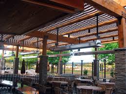 From clocks to bar stools, sports themed furniture and decor provides the perfect finishing touch to your sports bar or themed restaurant. Restaurant Patio Ideas Photos Houzz