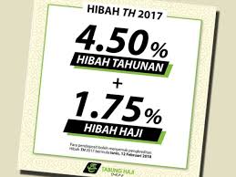 Lembaga tabung haji (th) akan mengumumkan agihan pendapatan bonus (hibah) berkadaran peratus kepada pendeposit serta tambahan hibah haji kepada pendeposit yang belum menunaikan haji bagi tahun kewangan berakhir 31 disember 2019. Kakcik Seroja Bonus Tabung Haji