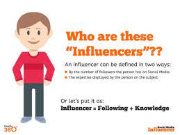 An influencer is someone who has spent time crafting their brand on their social platform (s). Influencer Marketing Principles And Best Practices 2020