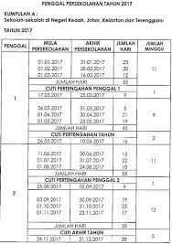 Pekerja and pelajar secara amnya tidak perlu menghadiri kerja ataupun sekolah (pekerja di sektor runcit dan sektor makanan dan minimuman biasanya masih bekerja pada cuti umum kerana pusat. Cuti Umum Oktober 2017 Tahun 2017 Cuti Umum Dan Cuti Sekolah C C All Rights Reserved Lomsdoks