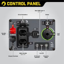 The compact champion 2000w inverter generator has a wonderfully modern design, which includes a great user panel with protective covers for all the outlets this smaller westinghouse generator still gives some of the best performance, beating many of the other 2000 watt generators in this review. Champion 2000 Watt Ultralight Portable Inverter Generator Overstock 32151664