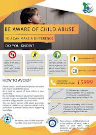 Savesave child abuse cases in malaysia for later. Child Abuse Awareness Club Home Facebook