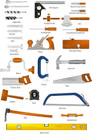 List Of Must Have Hand Wood Working Tools Wood Crafting Tools Woodworking Woodworking Hand Tools