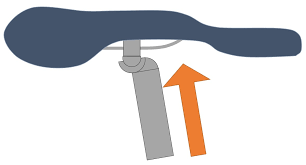 Fahrradsattel Montage Einstellung Anleitung Ratgeber Frnet