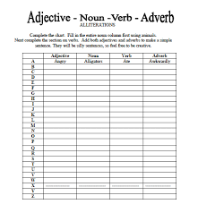 Adjective Noun Verb Adverb Alliteration Worksheet Ms Cadwell S Class Online Adverbs Worksheet Nouns Verbs Adjectives Nouns And Adjectives