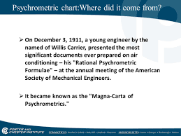 carrier psychrometric chart pdf