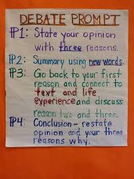 Debate Prompt Elementary Writing Prompts Chart School Teaching Debate