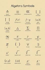 Math Poster Algebra Symbols Algebra Math Poster Symbols