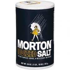 Is Salt Bad For My Dog How Much Is Too Much Sodium